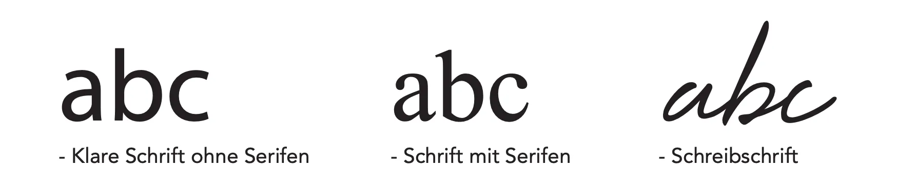 Schriftarten Beispiel